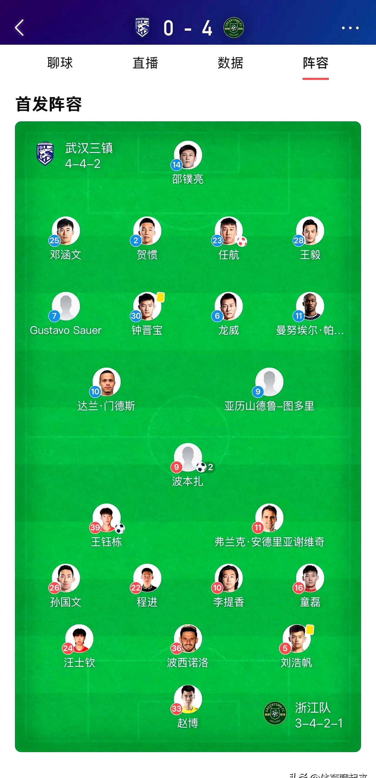 包含球队阵容问题频频曝光，教练组面临新挑战的词条