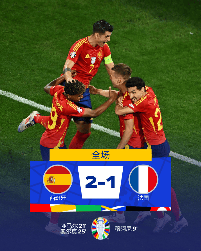 切尔西轻取西班牙,格列兹曼刷新纪录 切尔西轻取西班牙,格列兹曼刷新纪录